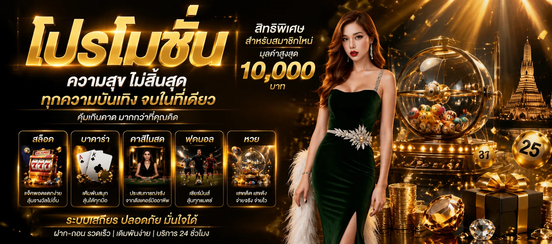 สมัครสมาชิก 77NEKO ง่ายรวดเร็ว รับโบนัสแรกเข้า